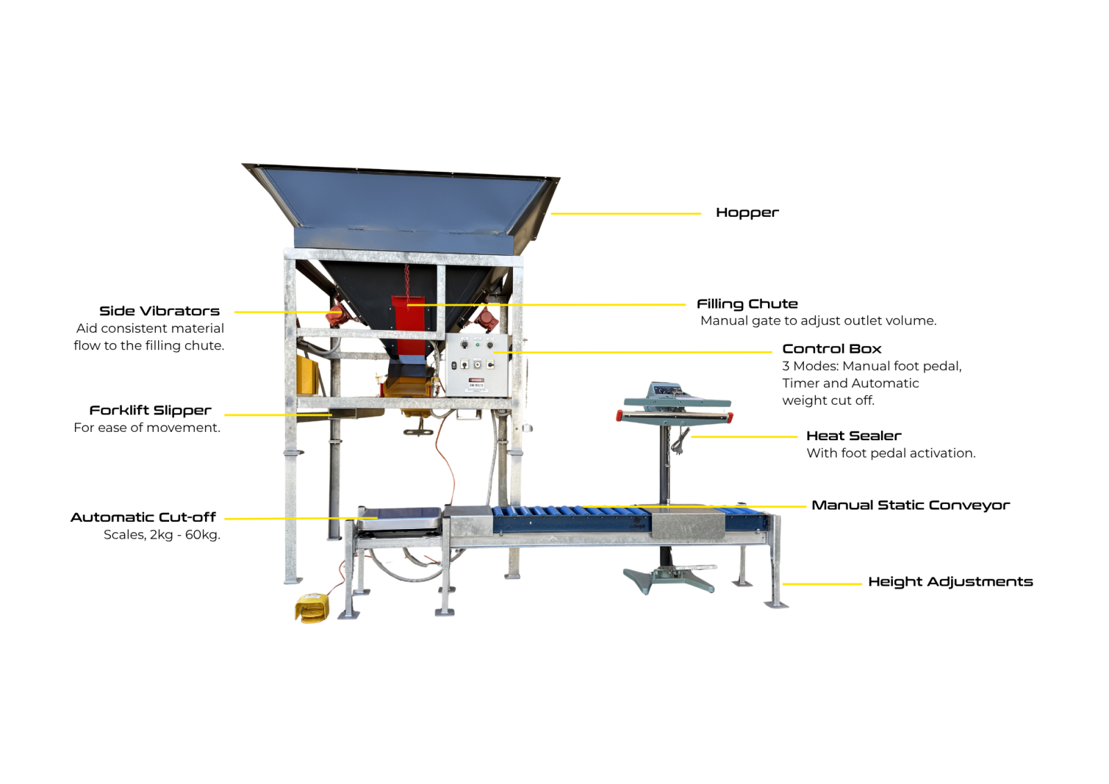EZI Bagger - Auto Bagging Machine | AU Made - C-Mac Industries